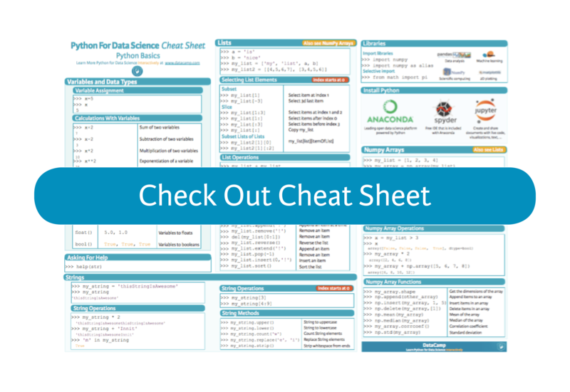 Cheat Sheet — Sphinx Tutorial 1.0 documentation