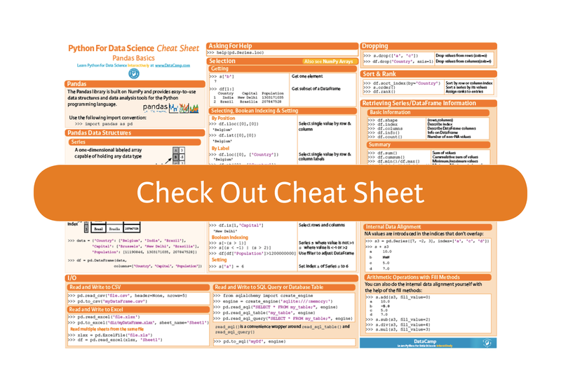 Pandas Cheat Sheet For Data Science In Python Datacamp