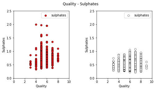 deep learning python with keras